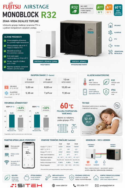 fujitsu-airstage-monobloc-comfort